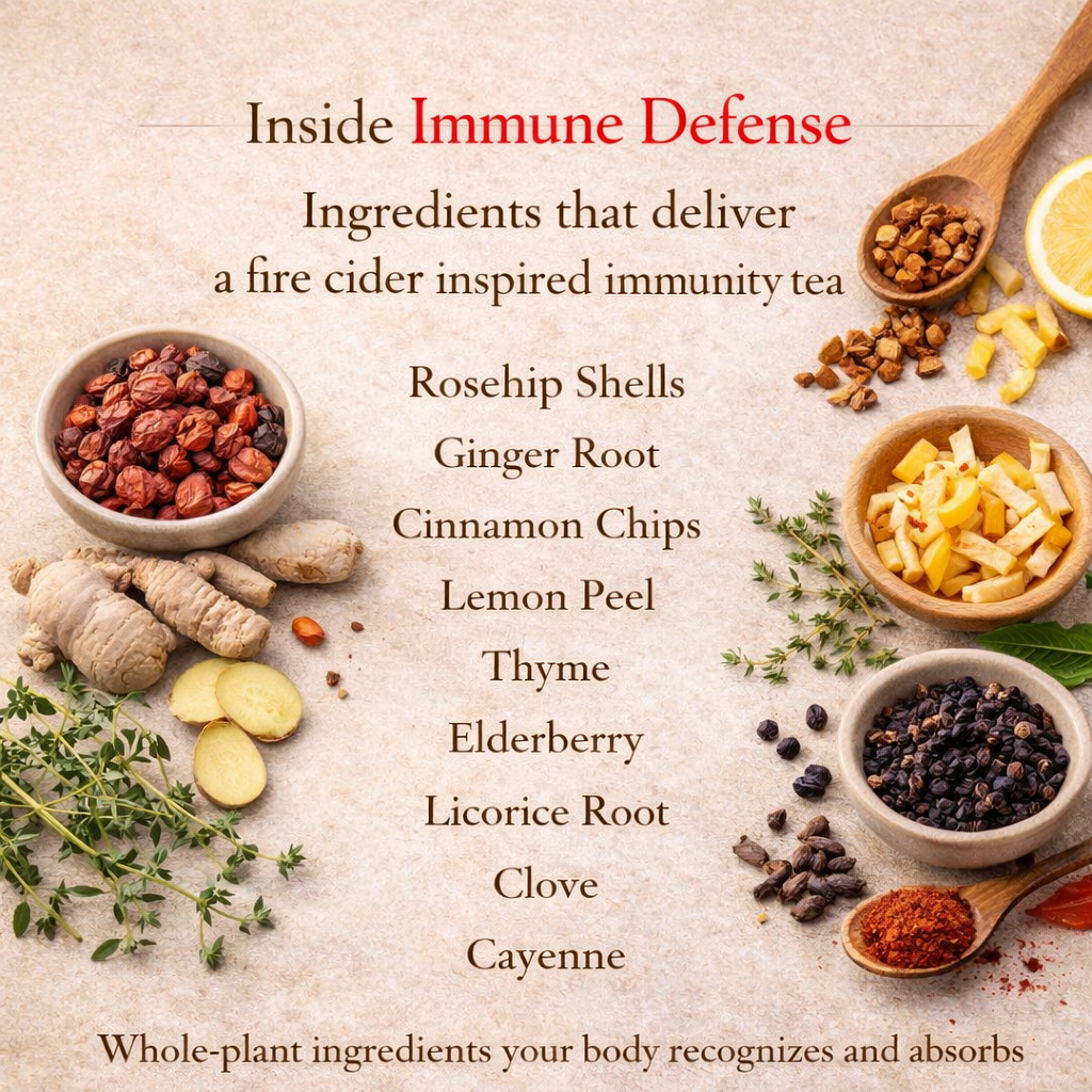 Immune Defense