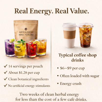 Energy & Focus